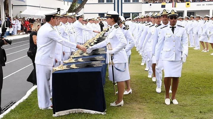 CORPO DE SAÚDE DA MARINHA